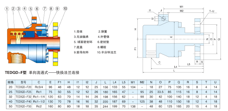 QD-F型旋轉(zhuǎn)接頭