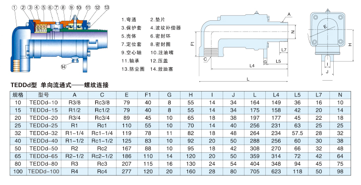 Dd型旋轉(zhuǎn)接頭