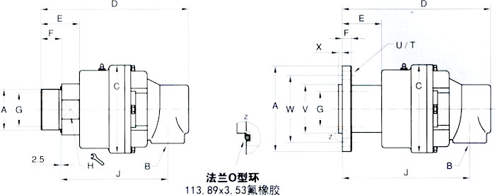 參數(shù)2