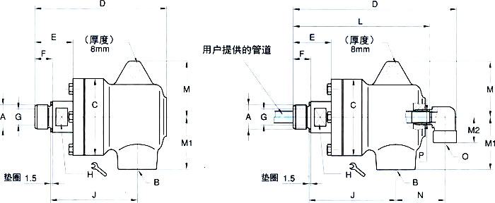 參數1