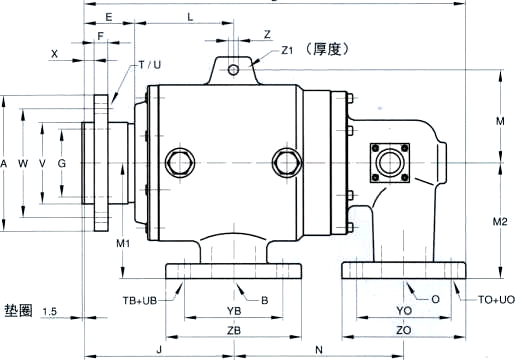 參數(shù)5