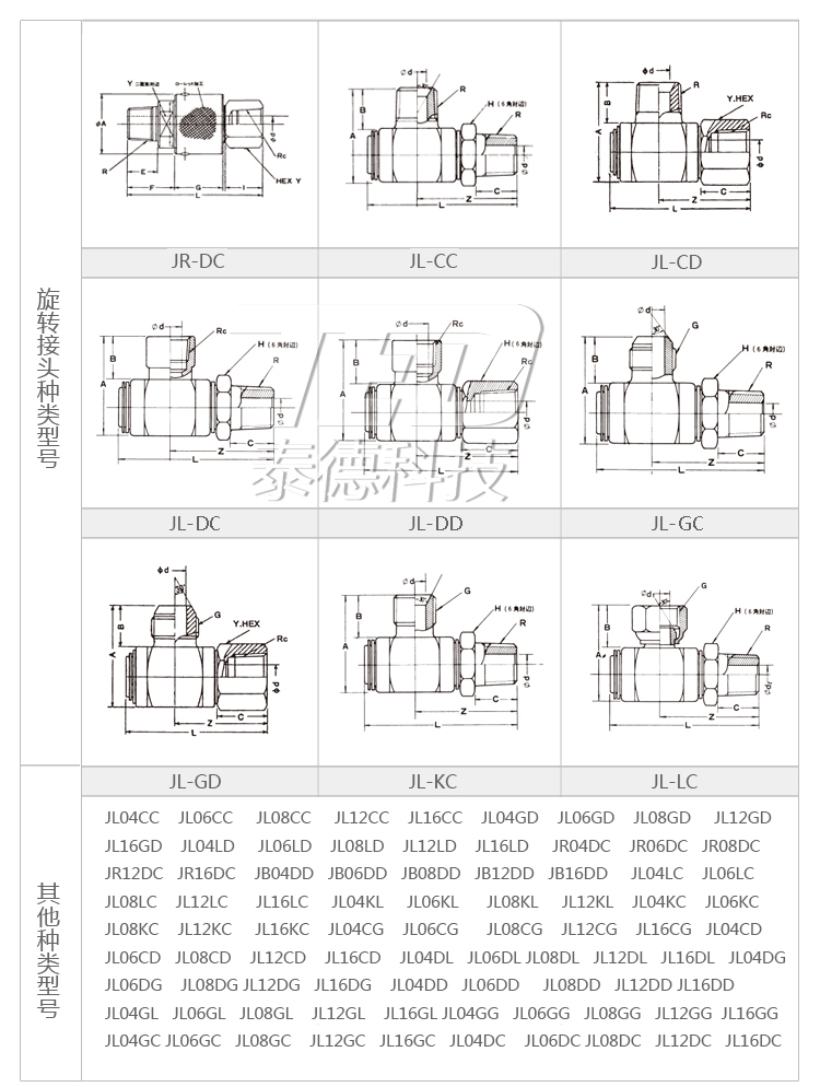 細節(jié)圖